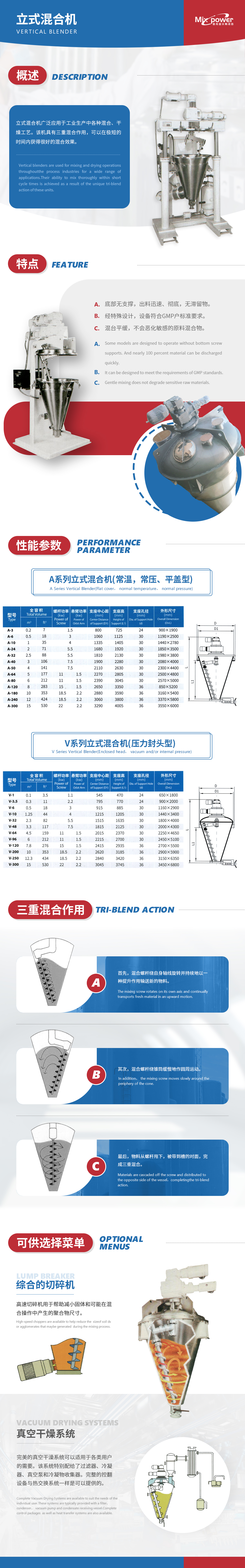 立式混合机